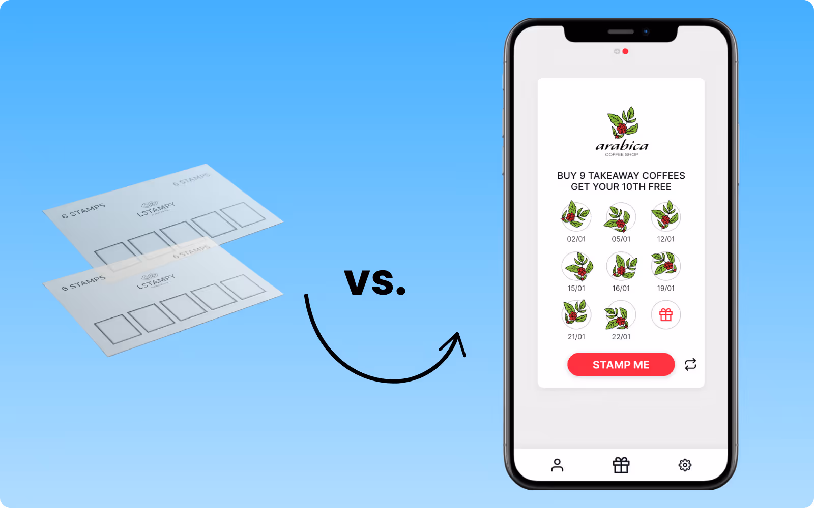 Comparison of a paper loyalty card and a digital punch card app on mobile.